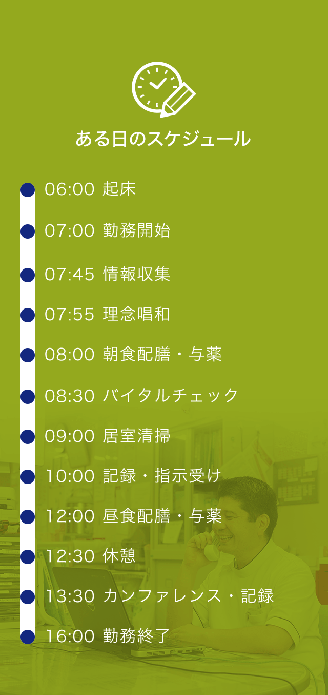 ある日のスケジュール